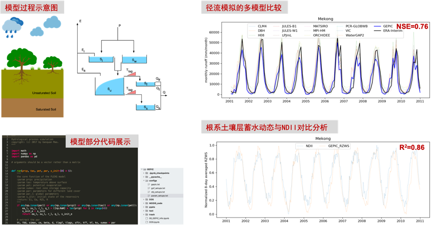 子课题2研究进展4.png