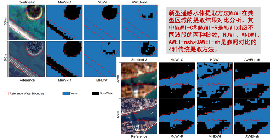 子课题2研究进展5.png 子课题2研究进展5.png