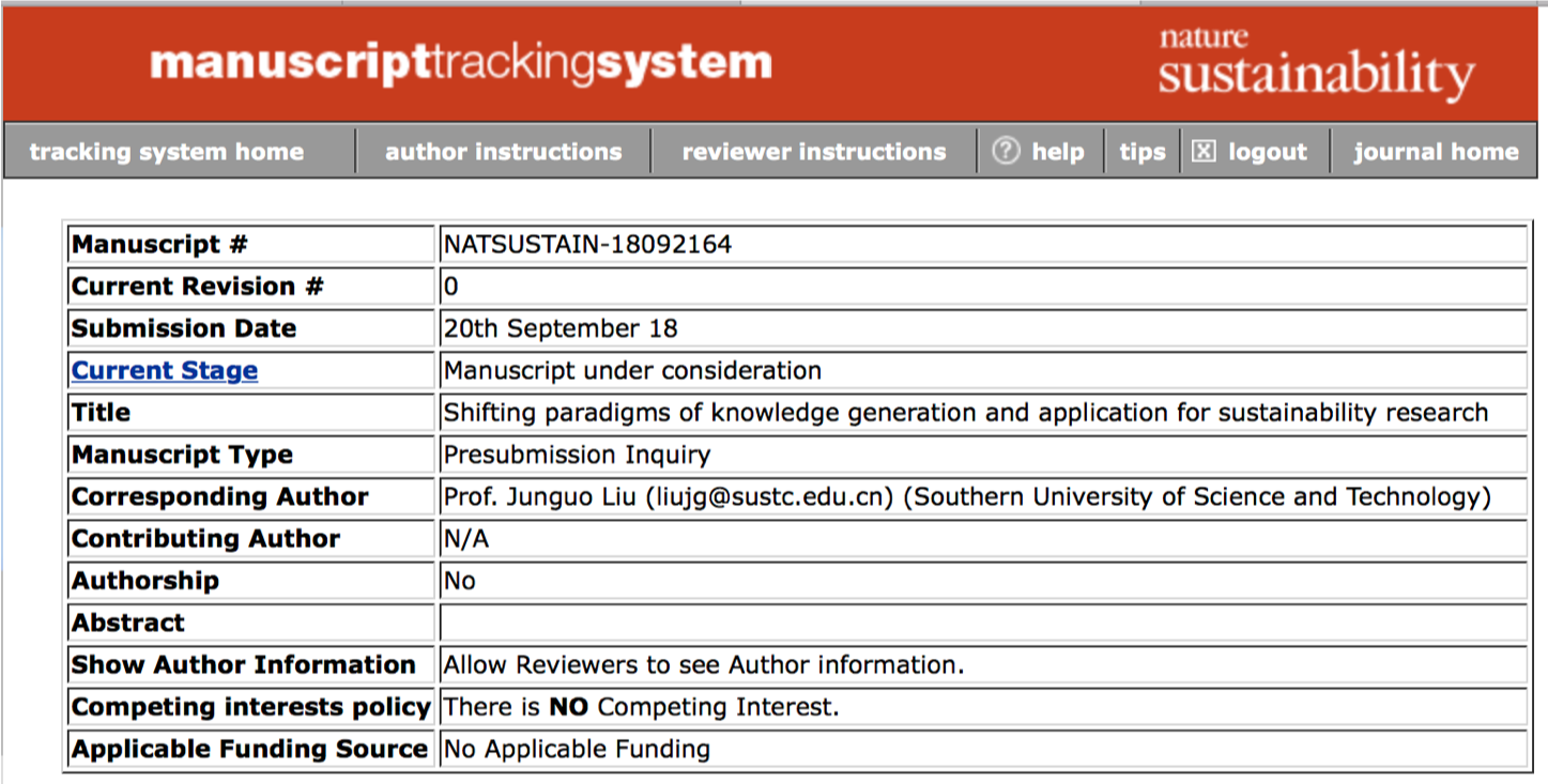 2018 Progress Of Subtopic 2